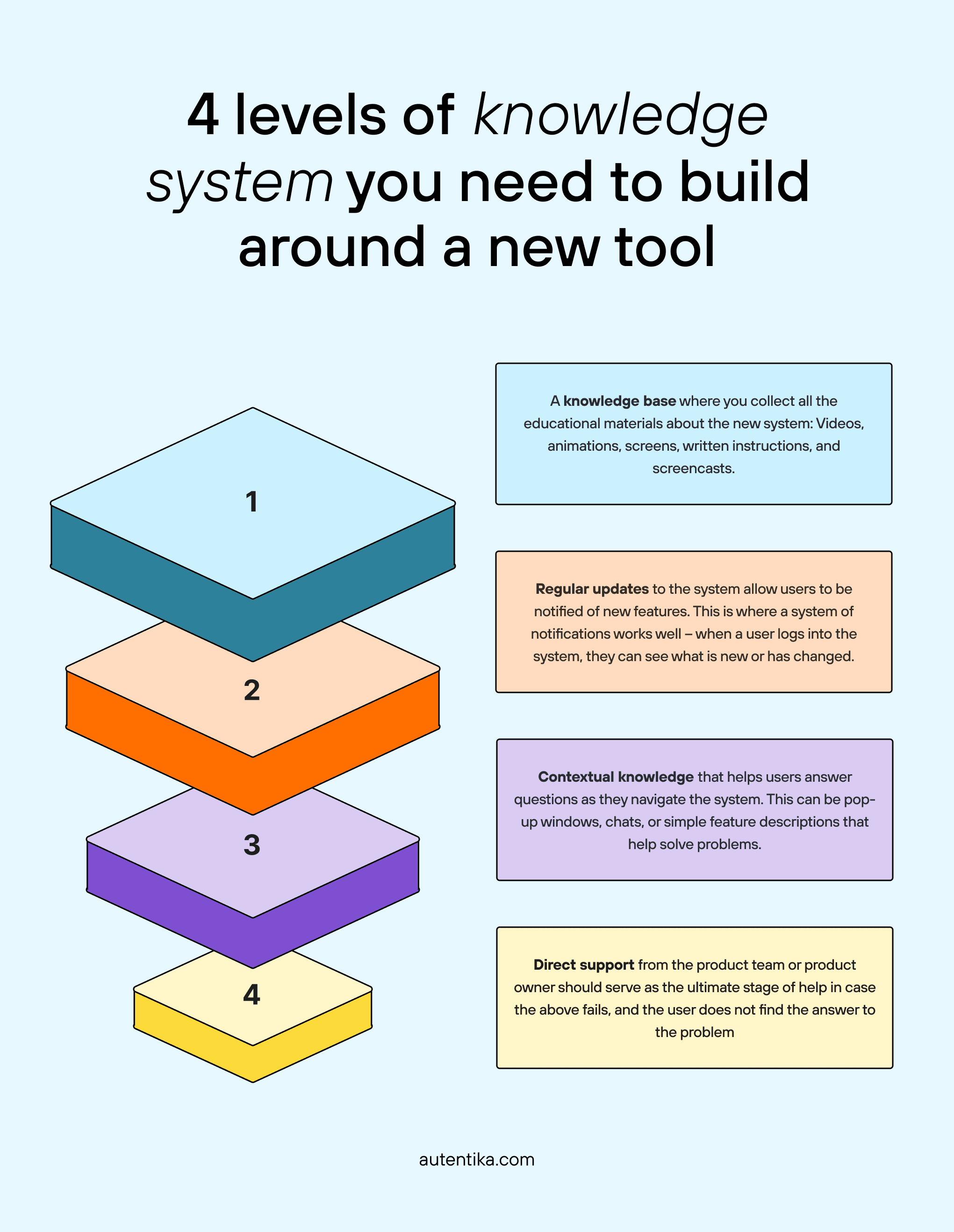 newsroom software architecture (2).png